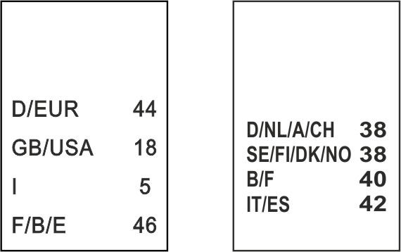 méretjelző címke tervezés