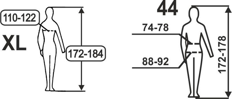 méretjelző címke ábrák